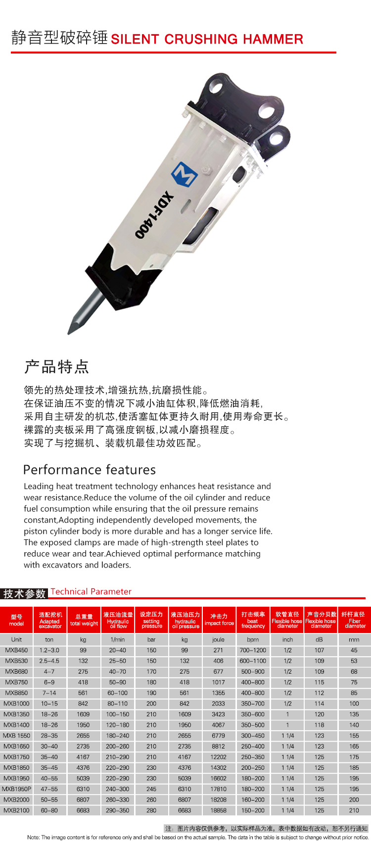詳情-靜音型破碎錘.jpg